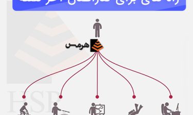 راه های برای گذراندن آخر هفته