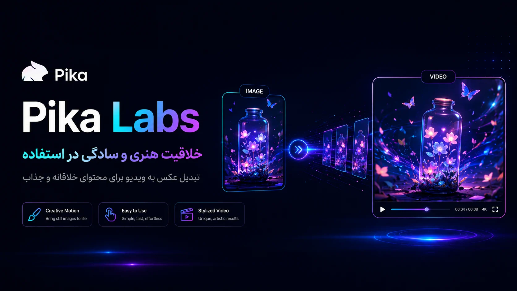 استاندارد صنعتی با کنترل بی‌نظیر