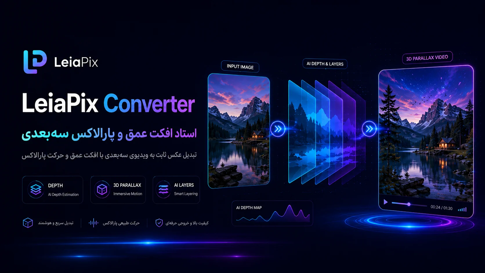 LeiaPix Converter: استاد بی‌چون و چرای افکت عمق (3D)