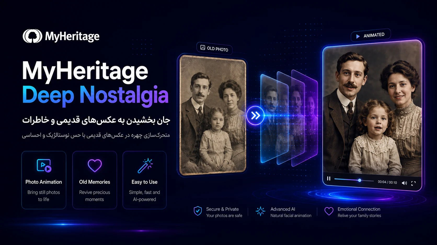 ۶. MyHeritage (Deep Nostalgia): جان بخشیدن به عکس‌های قدیمی و خاطرات
