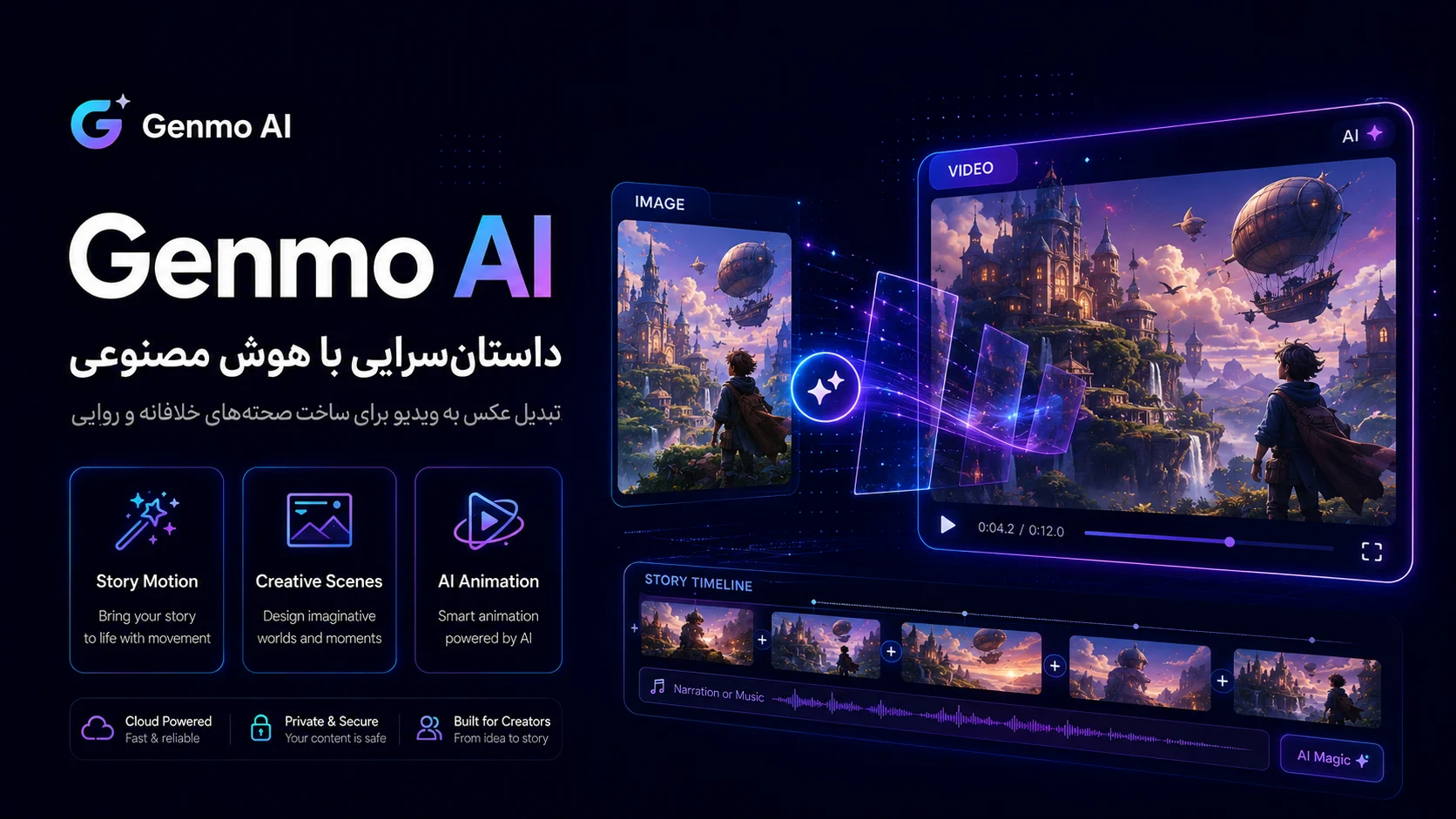 Genmo AI: داستان‌سرایی با هوش مصنوعی