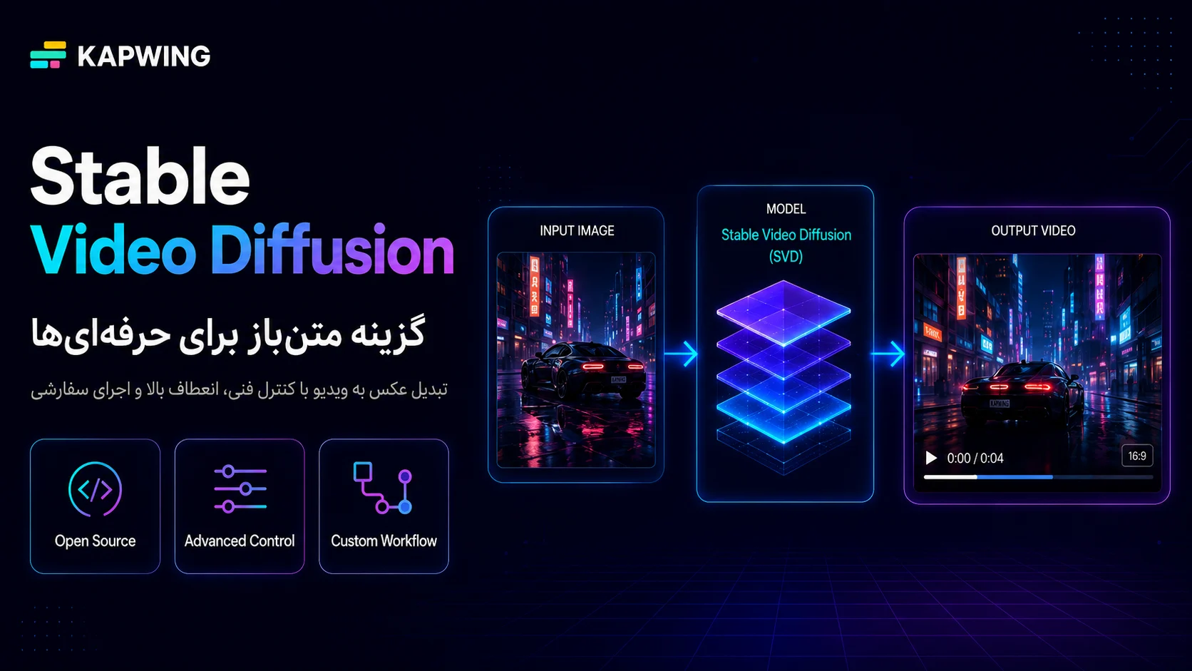 Stable Video Diffusion: گزینه متن‌باز برای حرفه‌ای‌ها