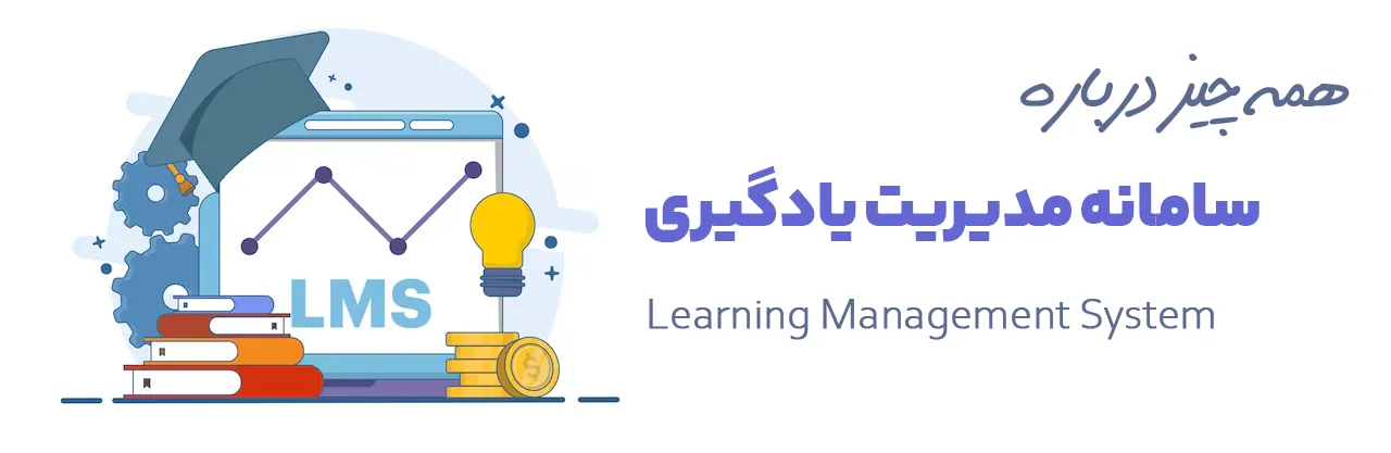 Learning Management System